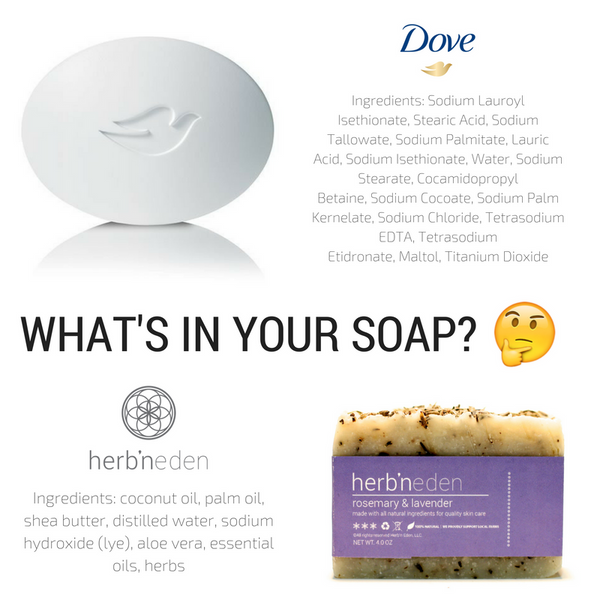 Commercial vs. Handmade Soaps: What Your Skin Wants You To Know