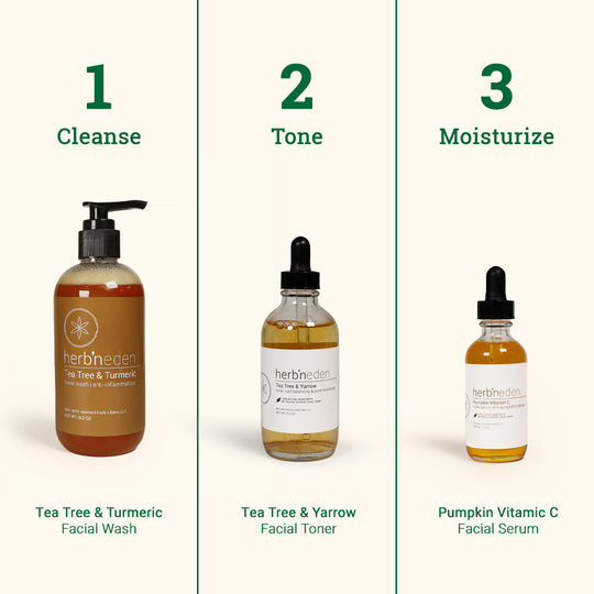 Best Skin Care Kit for Dark Spots – Herb'N Eden