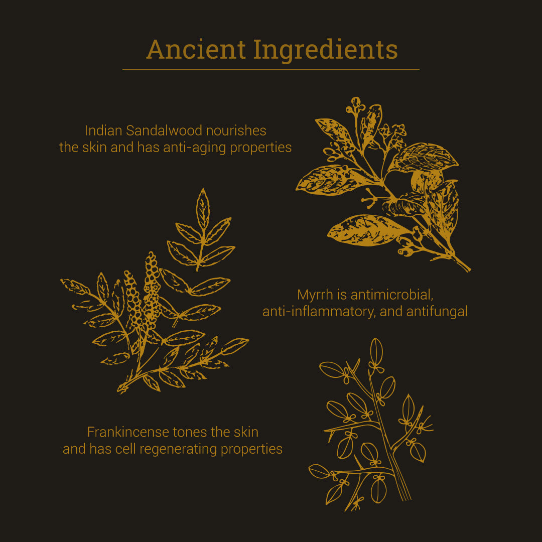 the all-natural ancient ingredients used in the Adam luxury skincare gift set | herbneden