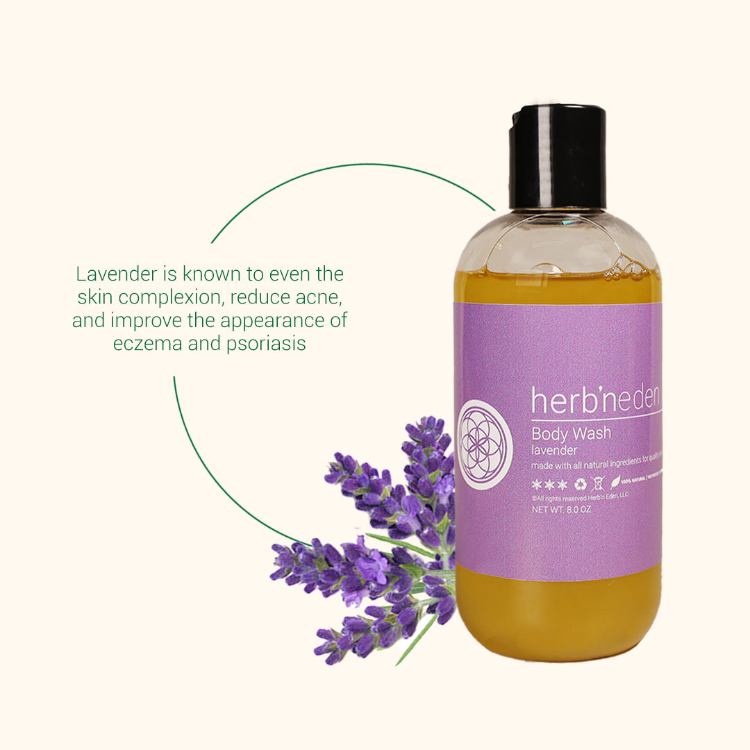 Vivid Lavender Body Wash View in 4K Vivid Lavender Body Wash View in 4K