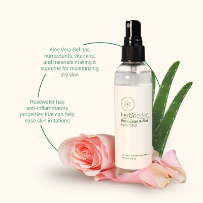 all natural hydrating facial mist made with rosewater and aloe vera | reduce irritation and moisturize dry skin | herbneden